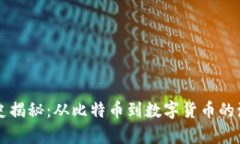 虚拟币历史揭秘：从比特