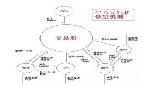 Tokenim 亲测：详解其功能、优势及用户体验
Tokenim, 数字货币, 钱包, 用户体验/guanjianci

在数字货币领域，Tokenim作为一款新兴的钱包应用程序越来越受到用户的关注。本文将深入剖析Tokenim的功能、优势及用户体验，帮助大众其在加密资产管理中的重要性。

Tokenim的基本功能
Tokenim是一款多功能的数字货币钱包，旨在为用户提供安全、便捷的加密资产管理方式。它支持多种主流的数字货币，包括比特币、以太坊、莱特币等。用户可以轻松地进行充值、提现、转账、交易等操作。

首先，Tokenim提供了安全的私钥存储方式，确保用户资产的安全性。用户可以选择将其私钥保存在本地，以防止被黑客攻击。同时，它还采用了多重签名技术，添加了额外的安全层。

其次，Tokenim界面友好，操作简便。无论是新手还是资深的数字货币用户，都能快速上手。用户可以通过简单的步骤完成资产的导入与导出，实时查看资金变动情况。

此外，Tokenim还支持交易加速和历史记录查询功能。用户可以查看过往的交易记录，方便进行账务管理。交易加速功能帮助用户在网络拥堵时迅速完成交易，减少交易延迟。

Tokenim的优势
在众多数字货币钱包中，Tokenim有其独特的优势。首先是安全性。Tokenim采用最先进的加密技术，保护用户的财产安全。与其他钱包相比，Tokenim的多重保护措施使得用户的资产更加安全。

其次，Tokenim的用户支持质量高。用户在使用过程中遇到任何问题，都可以通过客服获得及时的帮助。同时，Tokenim还提供了丰富的在线教程和社区支持，用户可以轻松找到解决方案。

再者，Tokenim的交易费用透明且合理。在加密货币市场中，费用通常是用户最关心的问题之一。Tokenim的费用体系简单明了，无隐藏费用，提高了用户的信任度。

最后，Tokenim不断更新迭代，增加新的功能和支持更多的数字货币，能更好地满足用户需求。我们的用户反馈让Tokenim团队及时发现问题并进行改进，这也是其快速发展的原因之一。

用户体验：Tokenim评价
用户体验是评判一款应用成败的重要指标。通过大量用户反馈，Tokenim在用户体验方面的表现相对优异。用户称赞其界面简洁、操作直观，特别是对于新手来说，入门门槛低。

然而，也有部分用户反映在高峰时期交易延迟的问题。尽管Tokenim提供了交易加速器，但在用户量剧增的时段，仍有个别用户未能及时完成交易。Tokenim团队正努力提升系统的处理能力，以应对未来的使用需求。

总而言之，Tokenim在用户体验方面的表现可圈可点，尤其是在其持续更新和社区互动上，显然能够满足现代用户的需求。

常见问题解答

问题一：Tokenim的安全性如何？
Tokenim以其高安全性著称。其安全措施包括多种冷热钱包结合的存储方案，能够有效防范黑客攻击。用户的私钥存储在用户设备上而非云端，避免了集中管理带来的风险。

具体来看，Tokenim采用256位加密技术，对用户的敏感数据进行加密，确保安全。此外，Tokenim还提供了双因素认证（2FA），进一步提升账户安全。即使用户的账号信息泄露，没有额外的认证手段也无法进行不法操作。

不论是快速交易还是长期储存，Tokenim的安全措施都能让用户吃下定心丸。团队方面也会定期进行安全审计，发布安全报告，确保透明度。

问题二：Tokenim的用户支持如何？
Tokenim的用户支持体系十分完善。用户在使用过程中若遇到任何困难，都可通过多个渠道寻求帮助，包括在线客服、电子邮件支持以及社区论坛。

首先，Tokenim提供24/7的在线客服，用户可以随时联系解决问题。客服团队的响应速度迅速，能在短时间内给出解答或解决方案。

另外，Tokenim设有用户帮助中心，提供各类常见问题的解答。此外，用户社区活跃，很多用户自发分享经验和技巧，帮助其他新人解决问题。

问题三：Tokenim的费用透明吗？
是的，Tokenim的费用体系透明且简单。用户在进行交易时，可以在应用中实时查看费用情况。在很多情况下，Tokenim会显示交易所需的确切费用以及预计到账时间，帮助用户更好地进行财务规划。

其实，在数字货币市场，费用问题一直备受关注。一些钱包会隐性收费，而Tokenim则力求透明，确保没有隐藏费用。用户可以充分了解每一次操作的费用构成，从而做出明智的决策。

问题四：Tokenim支持哪些数字货币？
Tokenim目前支持多种主流和新兴的数字货币，涵盖比特币、以太坊、莱特币等主流币种，此外还有一些小众币种。随着用户需求的多元化，Tokenim团队也在不断增加支持的币种，甚至推出了相应的增强功能。

用户在选择钱包时，一个重要因素便是支持的币种多样性。Tokenim在这一点上表现出色，能够越来越多地满足不同用户的需求，这也使得它在行业内逐渐占据了一席之地。

问题五：Tokenim如何保障用户的隐私？
Tokenim十分重视用户隐私保护，采取多种措施来确保用户数据的安全。用户的数据不会被随意共享或出售，同时，Tokenim不存储用户的敏感信息，如私钥和密码。

此外，Tokenim应用程序中的所有通信均经过加密处理，使第三方无法轻易获取用户信息。用户在使用Tokenim进行交易或查询时，可以放心进行，确保隐私不被泄露。

问题六：Tokenim的未来发展方向是怎样的？
Tokenim的未来发展方向聚焦于功能拓展与社区互动。团队计划推出更多创新功能，例如DeFi（去中心化金融）平台的整合及NFT（非同质化代币）的支持。

同时，Tokenim将继续强化与用户社区的互动，通过定期的反馈征集与问卷调查，了解用户需求的变化和趋势，以便及时调整产品策略。

此外，Tokenim还计划进行国际化布局，以适应全球市场的需求，期待在全球范围内吸引更多用户，提升市场占有率。

总之，Tokenim作为一款新兴的数字货币钱包，凭借其强大的功能与优质的用户体验，正在逐渐赢得越来越多用户的青睐。通过不断的更新与迭代，Tokenim有望在日益激烈的市场竞争中脱颖而出，成为更多用户首选的数字货币管理工具。