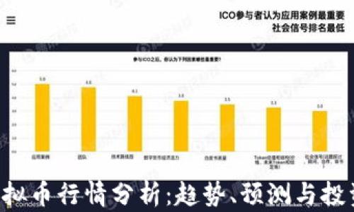 
EET虚拟币行情分析：趋势、预测与投资策略