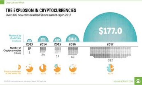 详细指南：如何在电脑版上安装 Tokenim