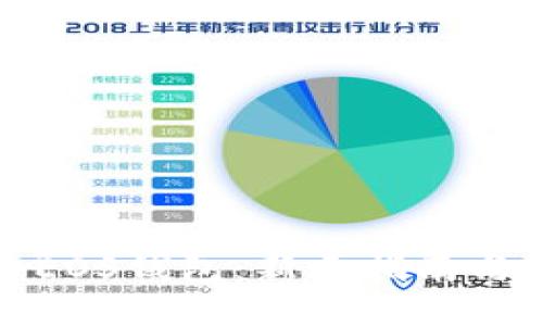 如何创建EOS钱包：新手指南与实用技巧