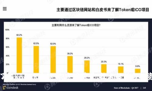 深入了解RADAR虚拟币：市场前景、技术解析与投资策略