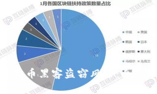 如何防范虚拟币黑客盗窃风险：全面指南与建议