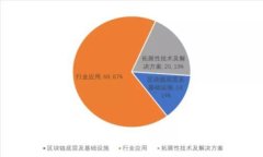 TRE虚拟币：全面解析、投资策略及市场前景