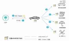 如何查看他人的虚拟币钱包余额：完整指南与常