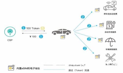 如何查看他人的虚拟币钱包余额：完整指南与常见问题解答