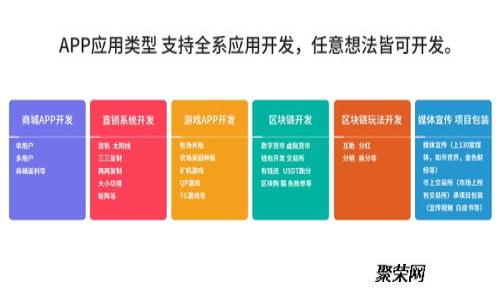 如何通过虚拟币投资实现盈利：全面指南