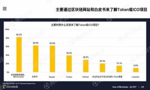 

深入剖析Tokenim节点服务器：构建高效区块链网络的必备工具