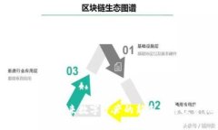 骨头虚拟币：未来数字资