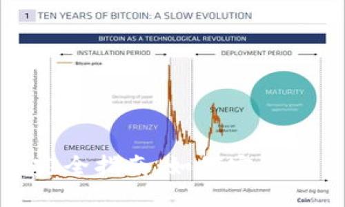 2023年iOS虚拟币应用完全指南：如何安全交易与管理你的数字资产