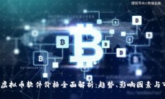 2023年虚拟币软件价格全面