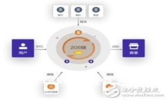 如何查看和管理Tokenim钱包