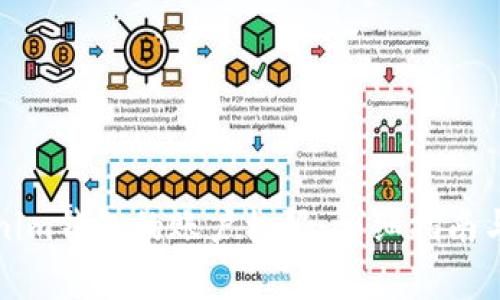 如何更新Tokenim钱包的账户权限：详细指南与常见问题解答