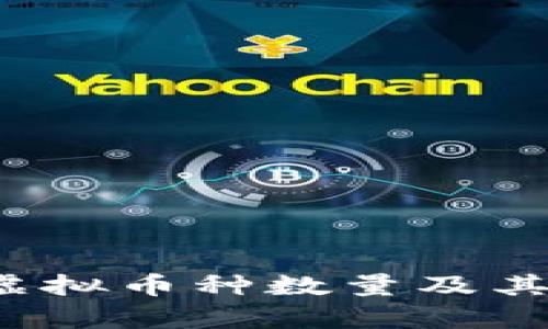 2023年全球虚拟币种数量及其发展趋势解析