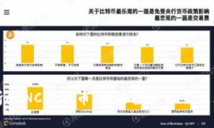 全面解析AINC虚拟币：未来