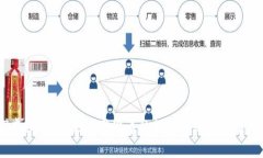 UZ虚拟币：未来数字货币的