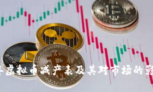 2023年虚拟币减产表及其对市场的影响分析