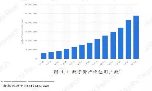虚拟币市场的波动性分析：如何应对快速变化的市场环境