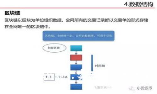 如何重新创建TokenIM，实现高效的即时通讯平台