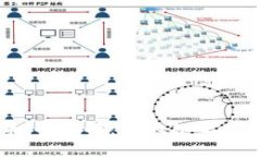 实施方案:2023年体育币虚拟