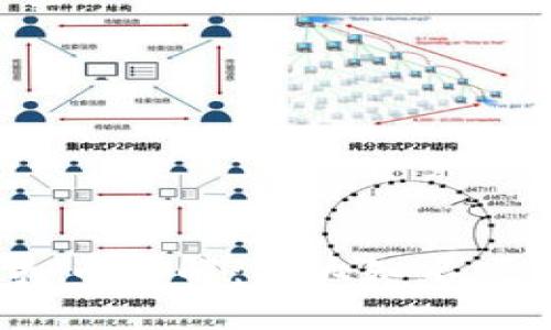 实施方案:
2023年体育币虚拟币详解:五大知名项目及投资前景分析