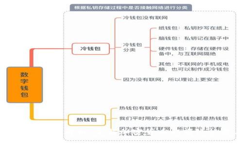 虚拟币最高规格解析：了解加密货币的顶级标准与趋势