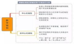 Tokenim - 您的数字资产投资