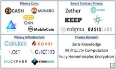 Tokenim现状与未来：还能用