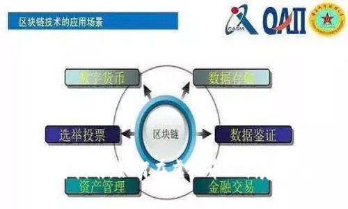: 初学者指南：如何在虚拟币上创建智能合约