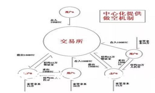 虚拟币身份验证的全面指导：用户必须掌握的关键步骤与注意事项