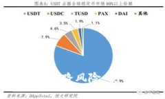 如何防范虚拟币钱包老板