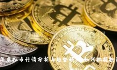 2023年虚拟币行情分析与趋势预测：如何把握投资