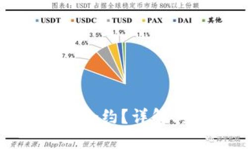 什么是虚拟币置换合约？详解其机制与市场影响