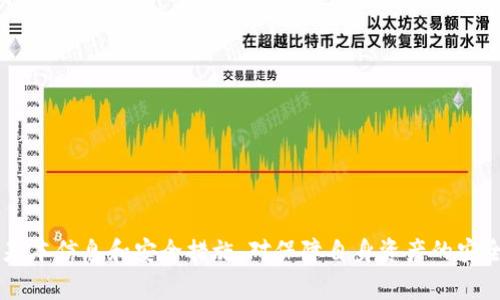   Tokenim转账能取消吗？详解转账过程与注意事项 / 

 guanjianci Tokenim, 转账, 取消, 数字货币 /guanjianci 

随着数字货币的迅速发展，越来越多的人开始接触和使用基于区块链技术的交易平台。Tokenim作为新兴的数字货币交易平台之一，其使用场景与越来越多的用户息息相关。尤其是在进行转账操作时，许多用户对于取消转账的可能性表示关心。那么，Tokenim的转账是否可以取消？我们在这里详细探讨这一问题，以及相关的转账过程和注意事项。

什么是Tokenim？
Tokenim是一款致力于构建高效、安全的数字货币交易市场的平台。用户可以在Tokenim上自由买卖多种类型的数字货币，进行资产管理和投资。Tokenim为用户提供了友好的界面以及强大的功能支持，适合新手和经验丰富的交易者使用。

转账的基本流程
在了解Tokenim转账是否可以取消之前，首先需要明晰转账操作的基本流程。一般来说，在Tokenim平台上进行转账的步骤如下：
1. 登录账户：用户需使用自己的账户进行登录，确保账户的安全性。
2. 选择转账功能：在账户主页，用户可以找到“转账”或“发送”功能，点击进入。
3. 输入转账信息：用户需要填写接收者的地址、转账金额及相关备注。
4. 确认转账：在确认页面，用户需要仔细核对输入的信息，确保无误。
5. 发送转账请求：确认无误后，用户点击“发送”按钮，完成转账请求的提交。
6. 等待区块确认：该转账请求将被广播至区块链网络，等待矿工进行确认。

Tokenim转账能否取消？
关于取消Tokenim上的转账，这是一件比较复杂的事情。通常情况下，数字货币转账一旦被提交，便无法像传统银行转账那样直接进行取消。这是由于区块链技术的特点：一旦交易被记录在区块链上，将无法修改或者删除。
在用户提交转账请求之后，此请求会被广泛传播至区块链网络，待矿工确认并打包进区块后，交易便会被认为是完成。因此，用户在进行转账之前，务必要仔细确认所有输入信息，确保无误。

可能取消转账的情况
虽然一般情况下转账不可取消，但在某些特殊情况下，用户可能通过其他方式来尝试“撤回”转账：
1. 未确认状态：如果转账正在被处理，但尚未获得区块确认，理论上用户可以尝试通过提升交易费用或重新发送交易进行尝试，但具体可行性依赖于网络状况。
2. 交易未完成的状态：若在转账后不久发现信息错误，用户可尝试向平台客服反馈，提供详细情况，但成功与否无法保证。
3. 发送错误：若用户意外将资金转到了错误的地址，且该笔交易尚未进行区块确认，用户也可以尝试与接收方联系，请求将资金退回，仍需注意对方是否愿意返还。

未来转账技术的发展
针对数字货币领域，转账技术和政策也在不断发展与革新。随着用户需求和技术不断进步，可以预见几种可能的发展方向：
1. 提高转账安全性：权益证明与股权质押等新支持机制可能会提升转账的合理性与安全性，为用户提供更多保障。
2. 实时交易确认：许多平台正致力于降低确认时间，例如通过二层网络技术，提升转账体验，提高资金周转效率。
3. 政策与规范的完善：未来各国会更严格审视区块链技术与数字货币转账的监管规范，确保用户权益并提升行业规范化程度。

如何保障转账安全？
在数字货币交易中，保障用户转账的安全性至关重要，以下是一些建议：
1. 确认收款地址：转账前需对接收方地址进行多次核对，确保无误。
2. 使用二次验证：通过两步验证等安全措施，加强账户的安全防护，防止未授权操作。
3. 熟悉平台操作：新用户应认真阅读平台的操作指南，熟悉转账流程及安全注意事项。
4. 定期检查账户：及时查看账户记录，发现异常及时与平台联系。

常见问题解答
1. Tokenim转账后多久会到账？
Tokenim转账的到账时间主要取决于区块链网络的繁忙程度，通常需要10-30分钟，但在网络拥堵时可能会更长。
2. Tokenim的转账手续费是多少？
手续费因转账金额和目标区块链不同而异，具体费用可在平台上进行查询。
3. Tokenim转账错误后该如何处理？
用户应立即联系Tokenim客服，并提供相关信息以寻求帮助，具体处理方式视情况而定。
4. 我可以在Tokenim上进行国际转账吗？
Tokenim支持跨境数字货币转账，但需注意涉及的法律和监管规定。
5. Tokenim的资金安全吗？
Tokenim采取了多重安全措施来保护用户资金，但用户亦需提高警惕，确保自己的账户安全。
6. 如何提升Tokenim转账的速度？
用户可通过提高转账手续费来提升交易确认速度，因为矿工通常倾向于处理高费用的交易。

总结来说，Tokenim的转账一旦完成通常是无法取消的，因此用户在进行任何转账之前，一定要仔细核对相关信息，确保操作无误。同时了解平台的一些基本信息和安全措施，对保障自身资产的安全性也起着至关重要的作用。