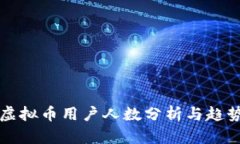 美国虚拟币用户人数分析与趋势探讨