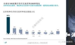 如何将瑞波币（XRP）提币到Tokenim：详细流程与注