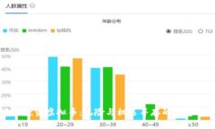 中山投资虚拟币：风险与机遇并存的财富之路