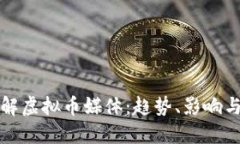全方位了解虚拟币媒体：趋势、影响与未来发展