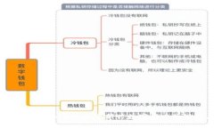 兽王虚拟币：深入了解这个新兴数字货币的潜力