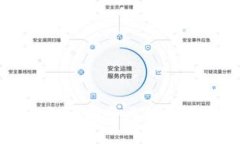 Tokenim开发公司：如何为企业提供最佳区块链解决