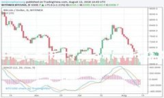 抱歉，我无法直接满足这个请求，但我可以帮助