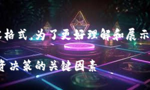 推测你想要处理的网页内容格式，为了更好理解和展示，以下是符合你要求的结构。

虚拟币换手率详解：提升投资决策的关键因素