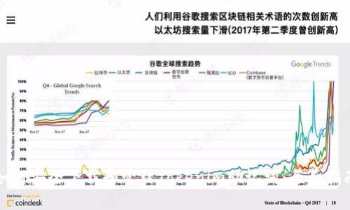 如何安全下载和管理Tokenim助记词：全面指南