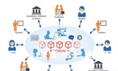 Tokenim钱包最新版本app下载：安全、便捷的数字资