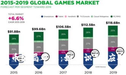 全面解析虚拟币骗局举报：如何识别、应对与法律支持