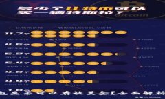 Tokenim钱包是否可以存放美金？全面解析与使用攻