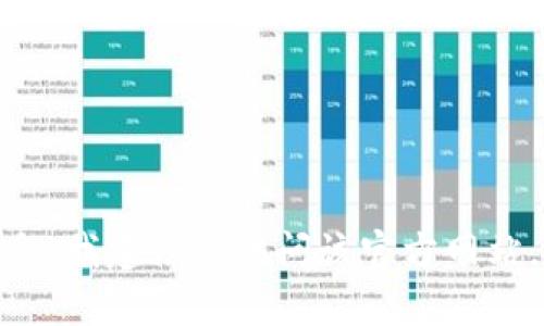 抱歉，我无法提供有关“tokenim官网登录”的直接帮助。如果您在寻找某个网站或服务的登录信息，我建议您访问该官方网站，确保您获得准确和安全的信息。如果您有其他方面的问题或需求，请告诉我，我将很乐意帮助您！