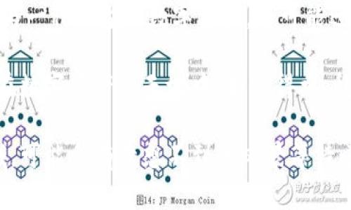    比特狗虚拟币：数字资产投资的新宠，如何从中把握机遇？  / 

 guanjianci  比特币, 虚拟币投资, 数字资产, 加密货币  /guanjianci 

引言：虚拟币的崛起

在过去的十年里，虚拟币已经从一个小众概念发展成为全球投资领域的一个重要组成部分。而在这个由比特币引领的潮流中，一种名为“比特狗”的虚拟币也渐渐成为了投资者的热议话题。尤其是在普通大众日益关注数字资产投资的背景下，“比特狗”凭借其独特的特点和投资潜力，吸引了无数资金的流入。

那么，比特狗虚拟币究竟是什么？它的独特之处在哪里？接下来，我们将深度探讨这一新兴的数字资产，从其背景、技术、市场表现与投资策略等多个方面，帮助您更好地理解比特狗虚拟币。

比特狗的背景与起源

比特狗，这是一个充满活力的虚拟币项目，诞生于加密货币的浪潮之中。相比于比特币的严肃与沉稳，比特狗的名字显得轻松而亲切。这种命名灵感源于一种广为人知的宠物，它象征着忠诚、活泼与友善。这样的品牌形象，无疑为比特狗赢得了大批年轻投资者的青睐。

比特狗并非单纯模仿比特币，它结合了各种创新科技和理念，力求为投资者提供更高的收益率和更好的用户体验。作为一款基于区块链技术的虚拟币，比特狗体现了去中心化的特性，所有的交易和数据都存储在一个分布式的账本上，这使得交易透明且安全。

比特狗的技术亮点

比特狗的成功不仅依赖于其品牌形象，还与其独特的技术架构密不可分。首先，比特狗采用了先进的区块链技术，这意味着它在交易速度和安全性上都表现出色。具体而言，比特狗的交易确认时间远远低于许多其他虚拟币，这大大了用户体验，降低了因等待而导致的损失风险。

其次，比特狗还引入了智能合约的概念。智能合约是一种自动执行、不可篡改的协议，它能保证交易的公正性。在比特狗的平台上，用户可以自定义合约，根据自身需求设定各类条件。这种技术的引入，无疑提高了投资的灵活性，吸引了更多的开发者和投资者参与到比特狗的生态中。

市场表现与前景

尽管比特狗是一种相对新兴的虚拟币，但其市场表现却相当抢眼。通过研究比特狗的交易数据，我们发现，在某些关键时刻，其价格波动幅度远超传统的虚拟币。这种现象，折射出市场对比特狗的认可度，尤其是在年轻投资者群体中，比特狗的活跃交易量令许多交易平台为之侧目。

融资能力方面，比特狗通过各种渠道进行了多轮融资，这也为其后续发展提供了充足的资金保障。与此同时，社区的活跃度和用户参与度持续攀升，越来越多的开发者与用户自发形成了比特狗的生态圈。这种良性循环，将进一步巩固比特狗在数字资产市场的地位。

投资策略：如何把握机遇

伴随着比特狗的快速崛起，许多投资者开始关注如何从中获取收益。首先，了解市场动态是非常重要的。在投资之前，您需要关注比特狗的新闻、更新以及市场评论，从中寻找可能影响价格波动的因素。

其次，制定合理的投资计划至关重要。无论是短期投机，还是长期持有，都应建立在充分的市场研究和风险评估之上。比特狗的波动性使得风险管理显得尤为重要，投资者应根据自身的风险承受能力和市场状况灵活调整投资策略。

文化与社区的力量

除了技术与市场因素，比特狗之所以能在激烈的竞争中脱颖而出，还有赖于其背后的文化与社区。与其他数字资产相比，比特狗所建立的社区氛围显得更加友好和包容。在这个社区中，投资者不仅仅是冷冰冰的数字，而是形成了一种共生共荣的连接。

通过社交媒体、线上论坛等渠道，比特狗的用户分享自己的投资经验、市场分析，甚至是生活故事。这种互动，使得比特狗的用户不仅仅是在交易，他们也在无形中为这个项目注入了活力和灵魂。在追求投资收益的同时，用户们形成了一种情感上的归属感。

总结：比特狗的未来发展

展望未来，比特狗仍然有巨大的发展潜力。随着越来越多的人开始接触和了解虚拟币，尤其是在年轻人的投资理念发生变化时，比特狗作为一种新型的数字资产，将可能迎来更加广阔的市场空间。此外，技术的不断迭代与升级，也将助力比特狗不断适应市场变化，保持竞争优势。

然而，投资总是伴随着风险。在享受投资机会带来的乐趣与收益的同时，投资者也应时刻保持警惕，谨慎评估自己的决策。只有如此，才能在数字资产的天地中，如鱼得水，稳健前行。

总之，比特狗虚拟币凭借其独特的技术、活跃的市场表现、以及友好的社区文化，无疑是一个值得关注的投资机会。在这个快速发展的领域，可能会有意想不到的风景等待着你去探索。无论你是新手还是老手，了解比特狗的方方面面，都是迈向成功的第一步。