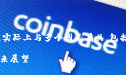 关于“tokenim”在中国区的使用情况，实际上与多个因素有关，包括政策、市场环境和具体的产品特性等。

### Tokenim在中国区的现状与未来展望