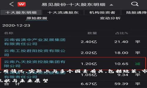 关于“tokenim”在中国区的使用情况，实际上与多个因素有关，包括政策、市场环境和具体的产品特性等。

### Tokenim在中国区的现状与未来展望